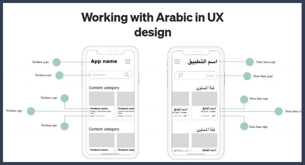 design-arabic-ux